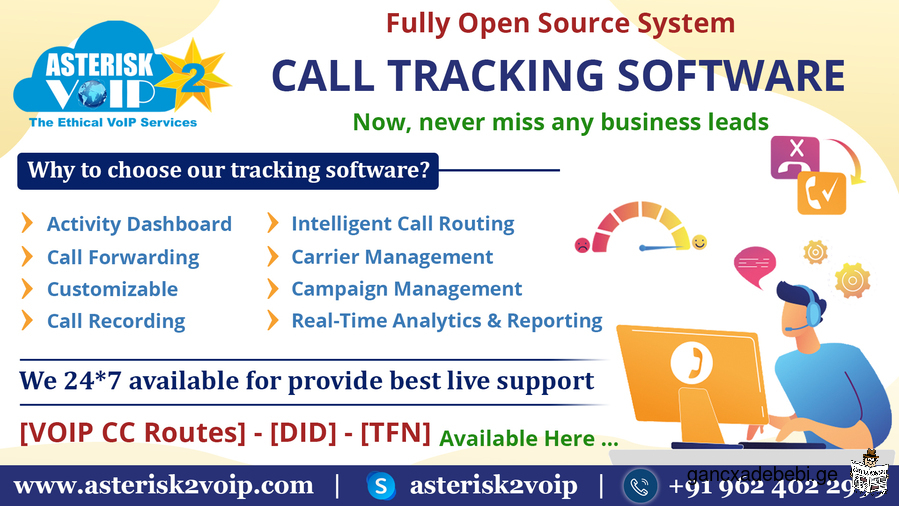 Call Tracking Software