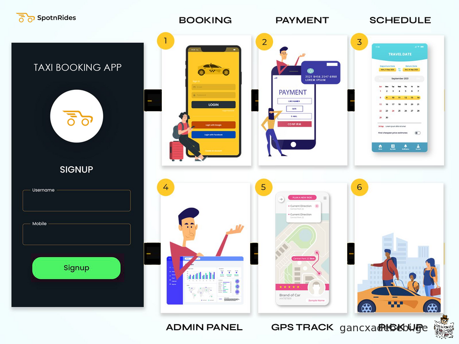 Taxi Booking App Development Service like Uber by SpotnRides