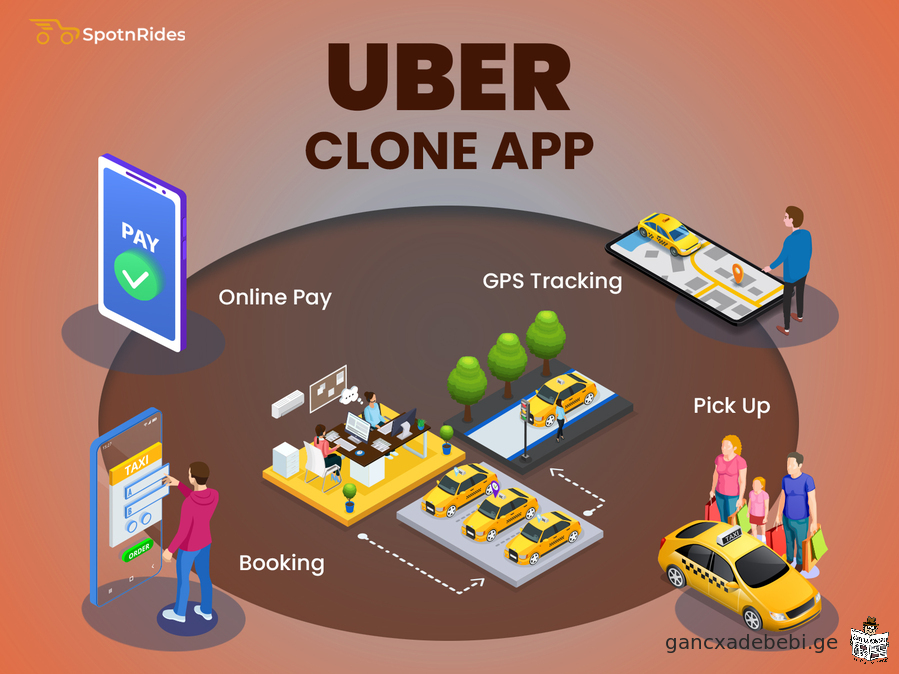 Taxi Booking App Development Service like Uber by SpotnRides