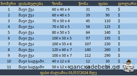 sasaflaos qva, graniti, marmarilo, qvaze xatva gravireba,