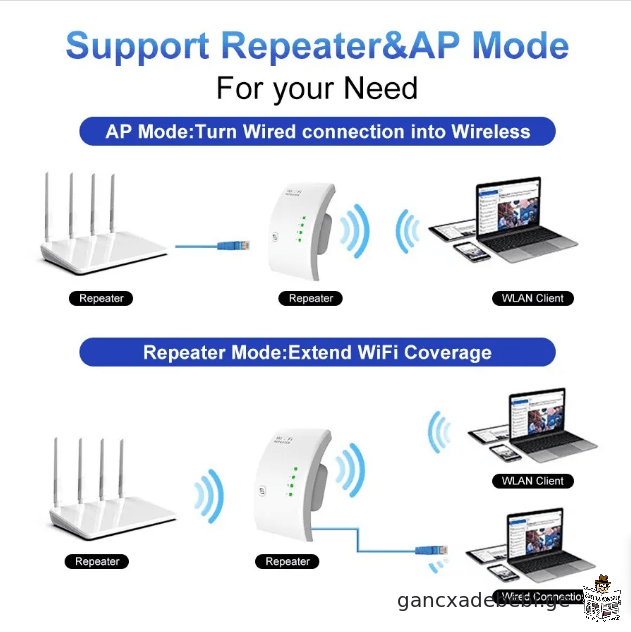 Wi-Fi გამაძლიერებელი PIXLINK 300 Mbps 2.4G Wifi Range Repeater