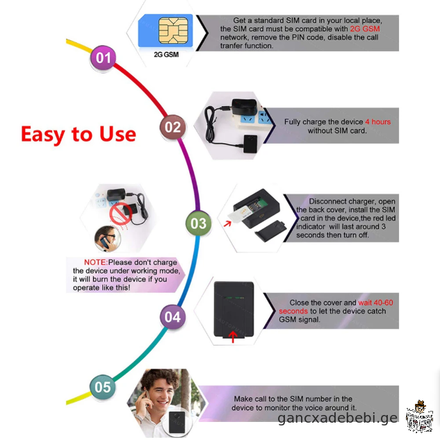 N9 usadeno GSM mosasmeni audio manqanis GPS trekeri realur droSi