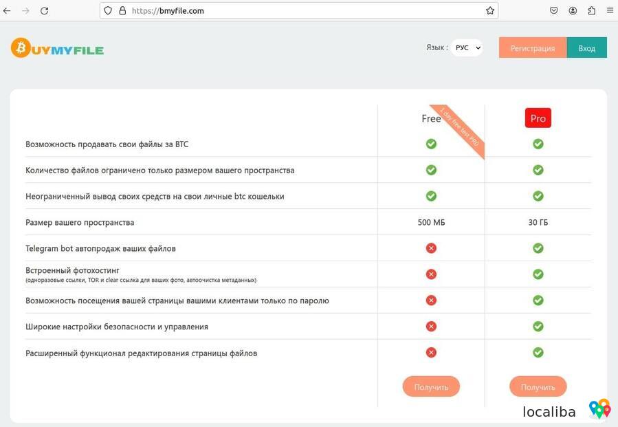 Файлообменник. Заработок на продаже файлов