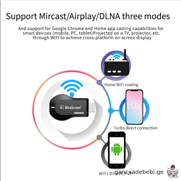 Mirascreen M2 Pro TV Stick Wifi displeis mimRebi Cast Anycast DLNA Miracast Airplay