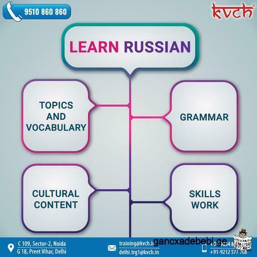 Best Russian Language Training Online with Certification