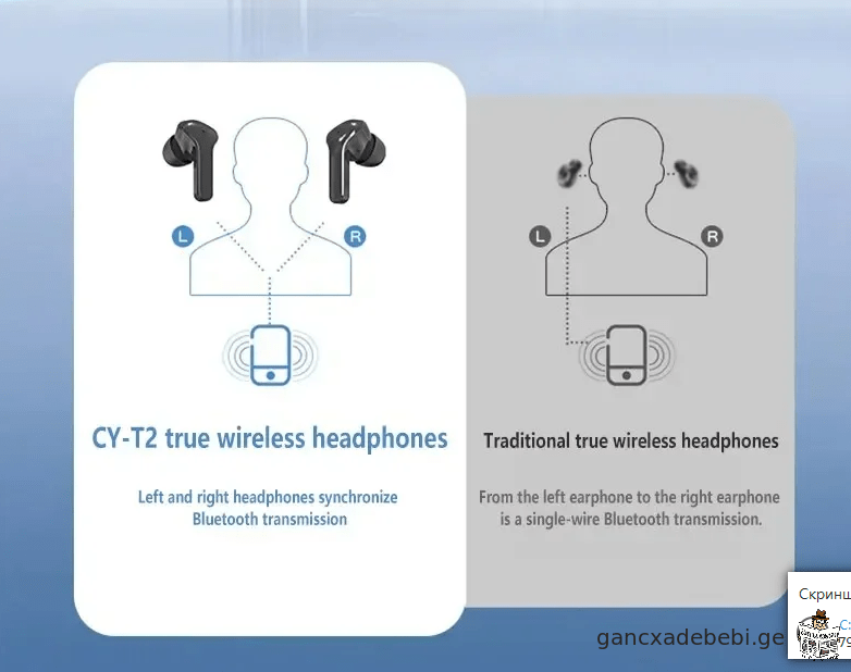 ორიგინალური T2 უსადენო Bluetooth ყურსასმენი