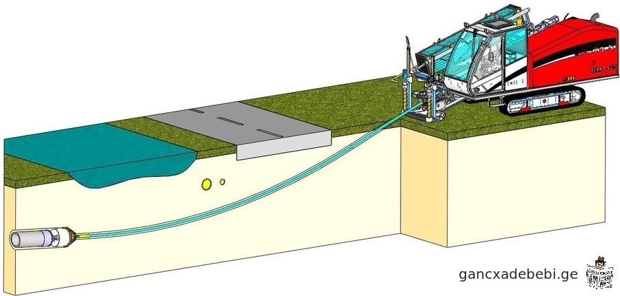 horizontaluri burRva.