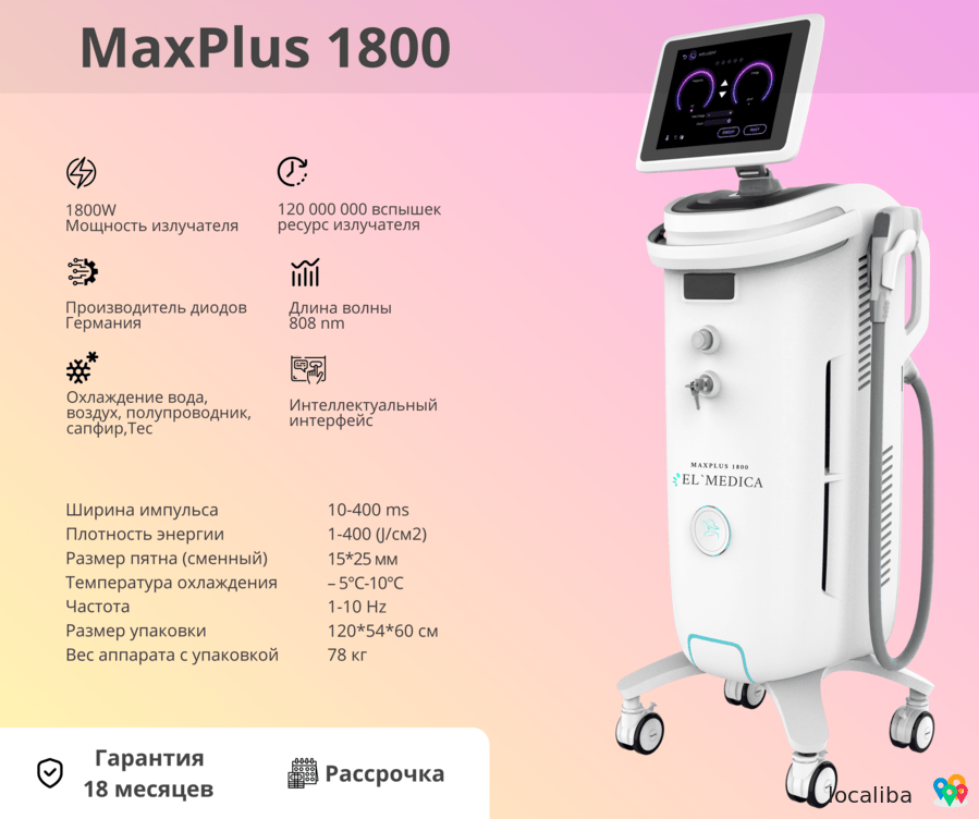 Диодный лазер ElMedica MaxPlus 1800w, Самый мощный лазер 2023 года
