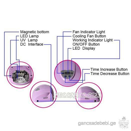 Лампа гибридная для ногтей 48W CCFL (UV/УФ)+LED